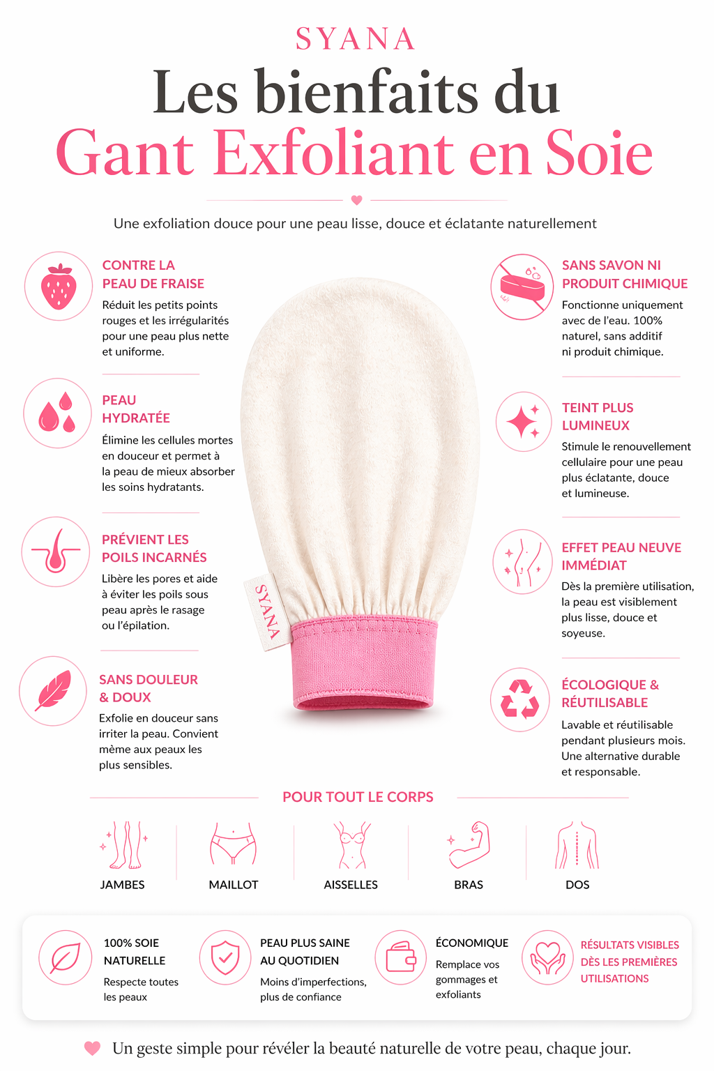 Gant Exfoliant en Soie – Peau Douce & Éclat Naturel
