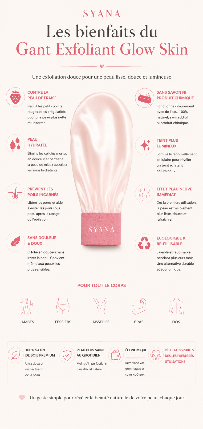 Gant Exfoliant Glow Skin - Satin de Soie