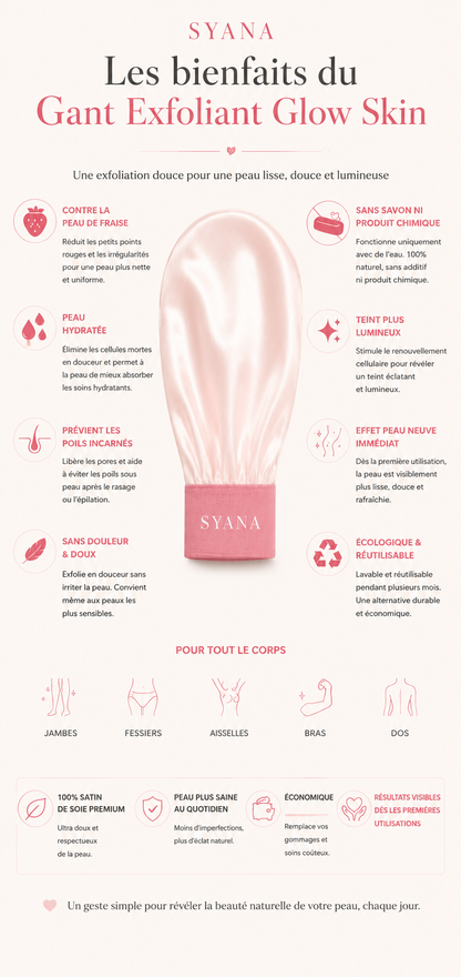 Gant Exfoliant Glow Skin - Satin de Soie