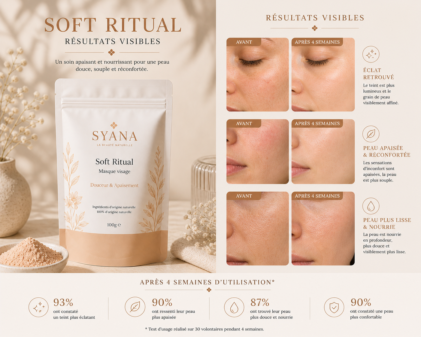 Soft Ritual – Masque visage - Apaisant & Hydratant